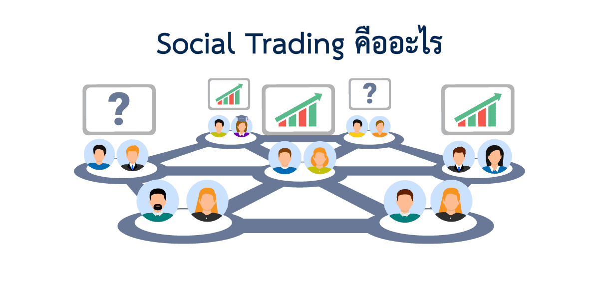 Social Trading คือ