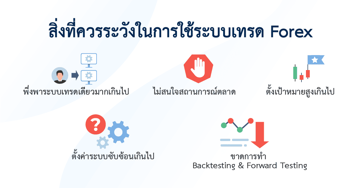 สิ่งที่ควรระวังในการใช้ระบบเทรด forex