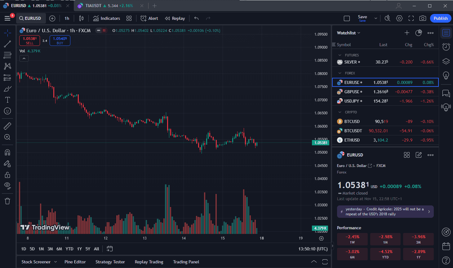 TradingView (Desktop App)