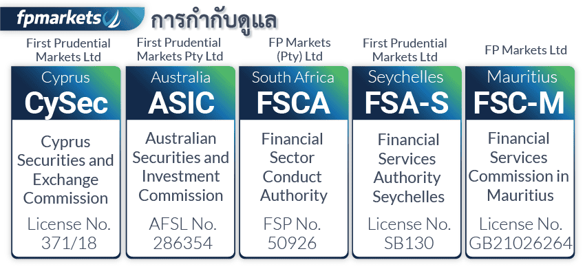 FP Markets การกำกับดูแล
