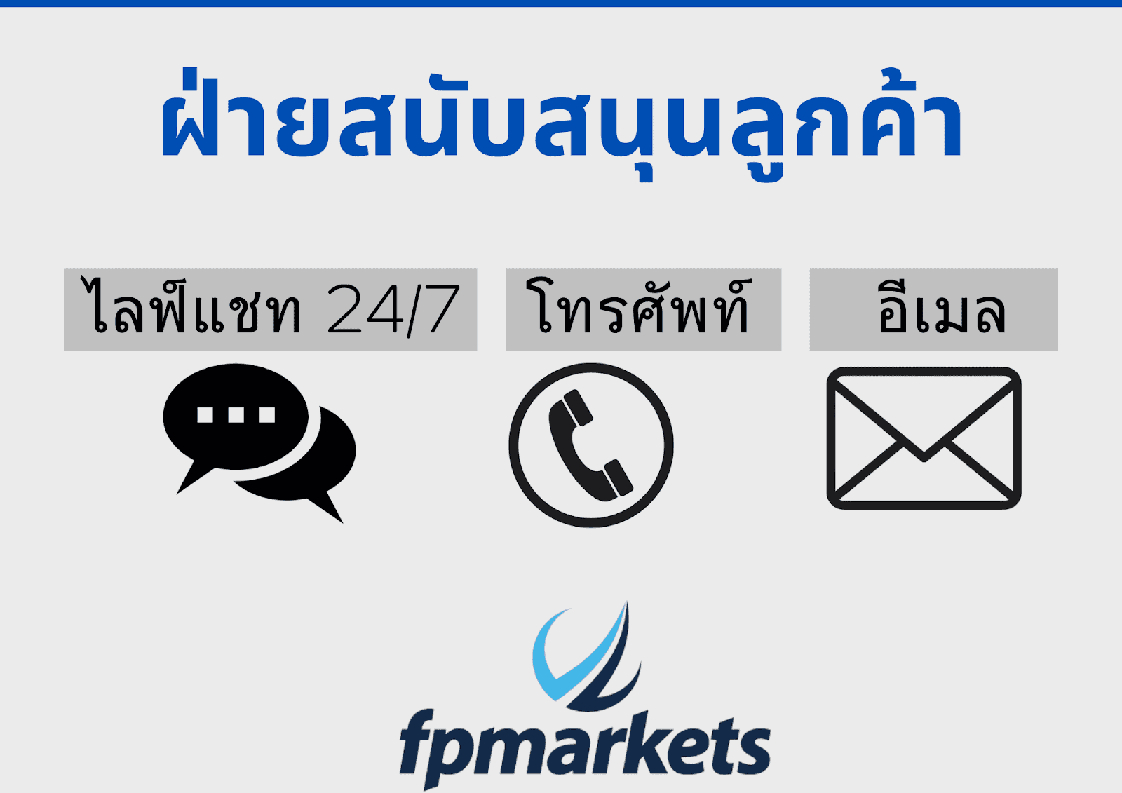 ติดต่อ FP Market