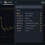 Exness Terminal หลากหลายสินทรัพย์