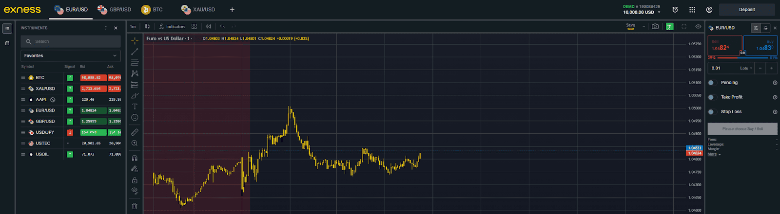 Exness Terminal เทรดฟอเร็กซ์