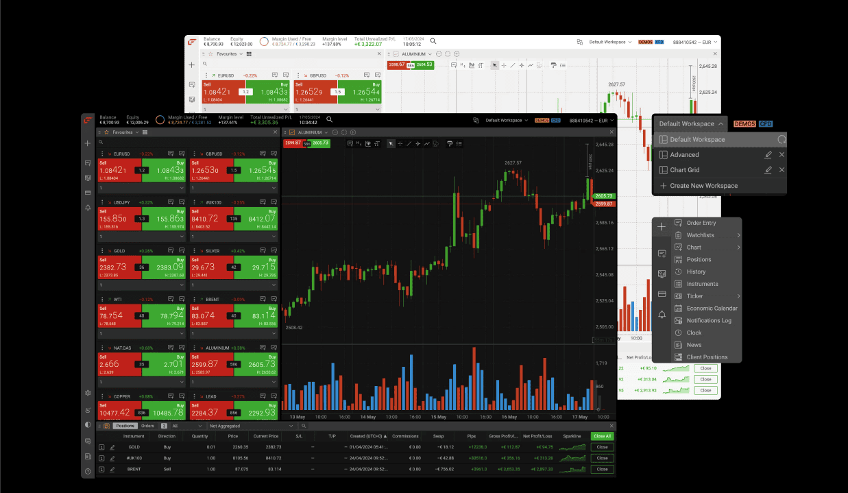 FxPro WebTrader