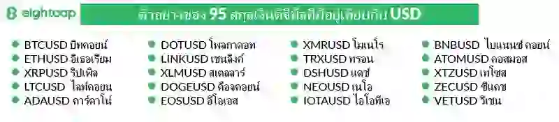 ผลิตภัณฑ์คริปโตที่มีให้บริการ
