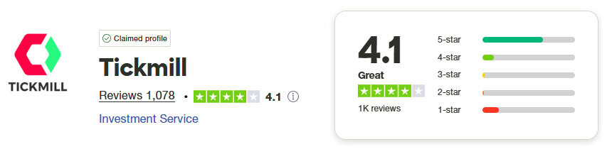 Tickmill Trustpilot Score