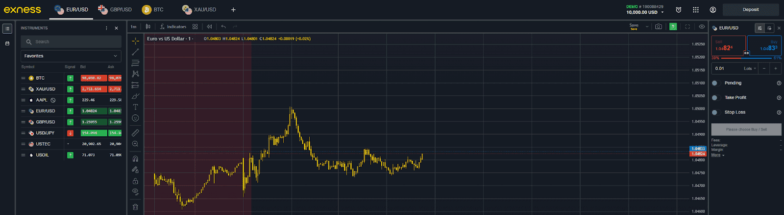 Exness Terminal เทรดฟอเร็กซ์