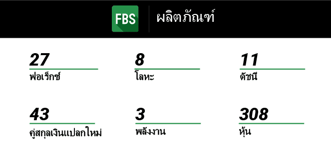 ผลิตภัณฑ์การเทรด FBS ดีไหม
