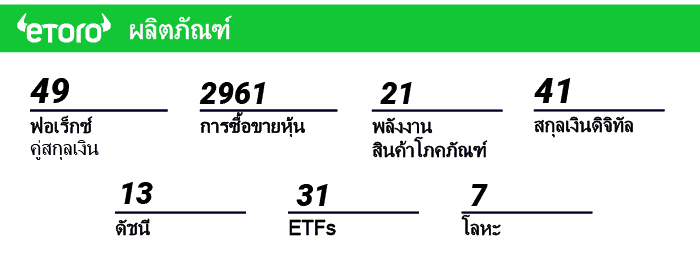 ผลิตภัณฑ์การซื้อขายของ eToro ดีไหม