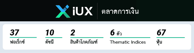 ผลิตภัณฑ์ทางการเงิน IUX