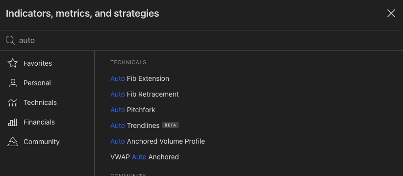 การใช้งาน Tradingview ของ Vantage Markets