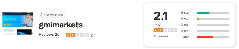 GMI Markets Trustpilot Score