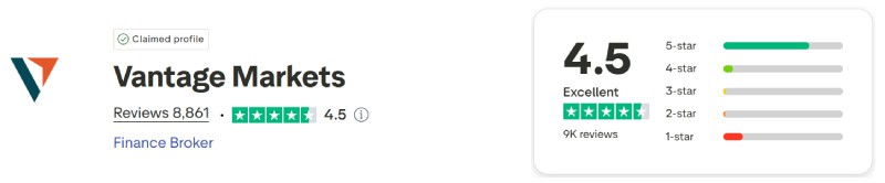 Vantage Trustpilot Score