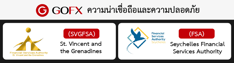 ความน่าเชื่อถือของโบรกเกอร์ GoFX