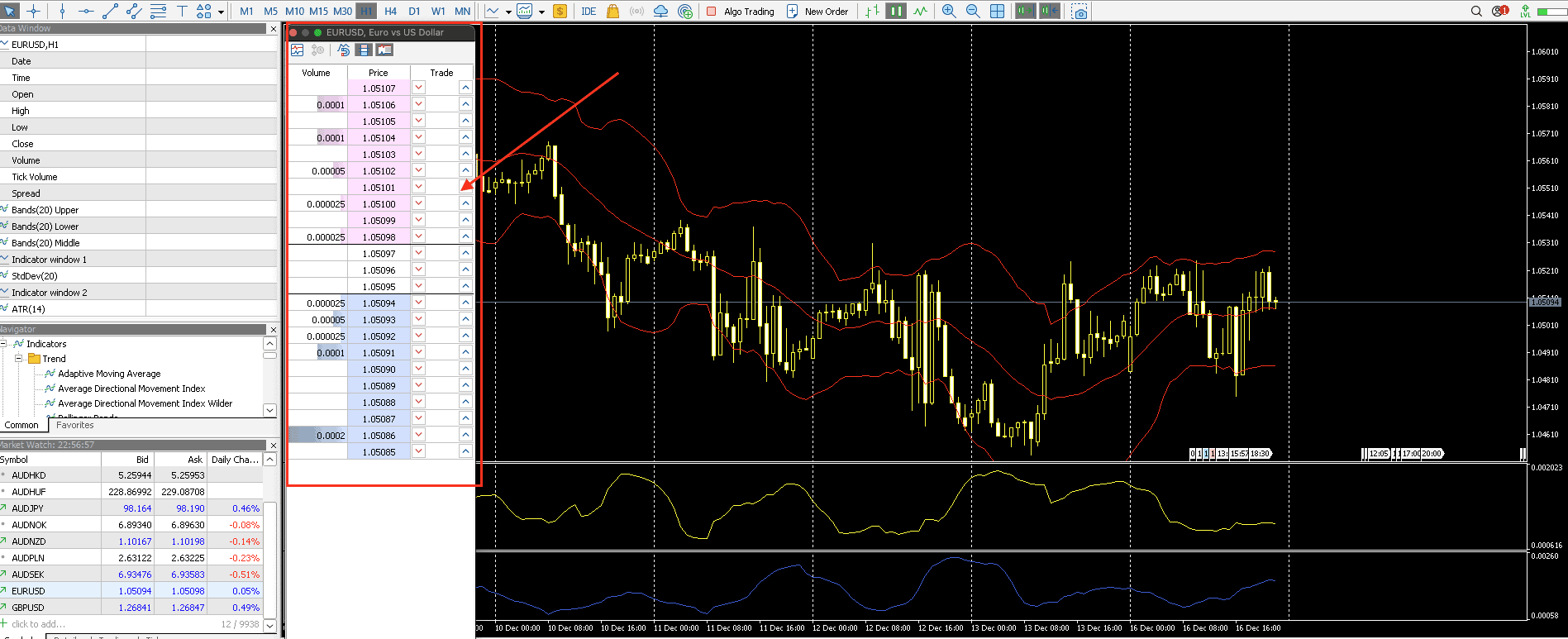 การใช้งาน MT5