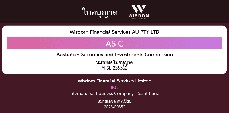 ความปลอดภัย Wisdom Trade