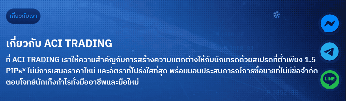 ช่องทางบริการลูกค้า ACI Trading