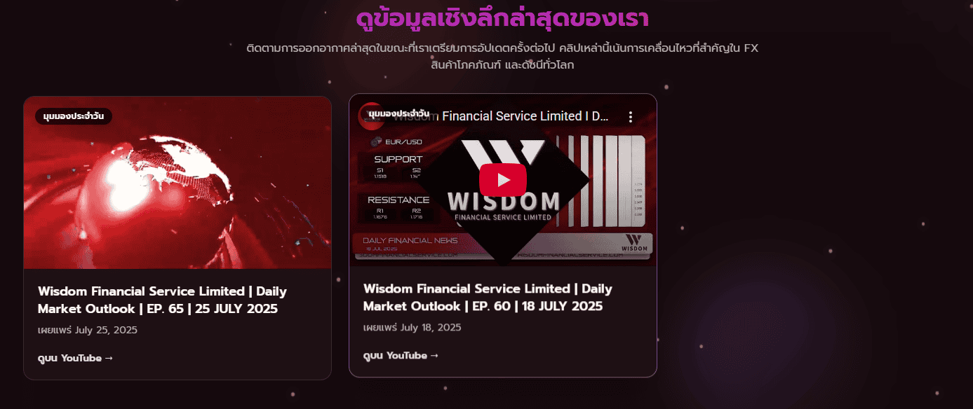 แหล่งเรียนรู้ Wisdom Trade