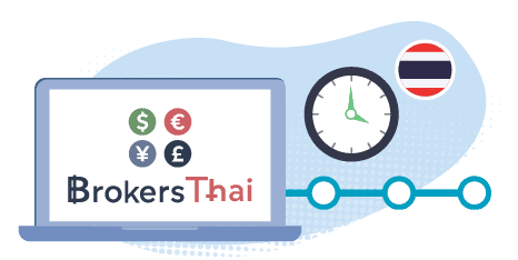 ประวัติ