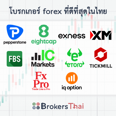 โบรกเกอร์ forex ที่ดีที่สุดในไทย
