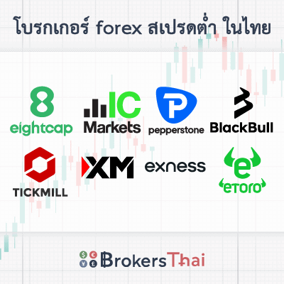 โบรกเกอร์ forex สเปรดต่ำ ในไทย