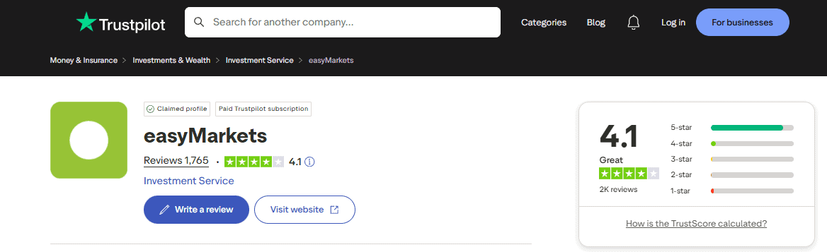 Trustpilot easyMarkets