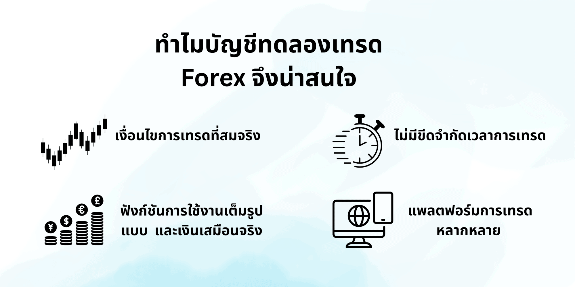 ทำไมต้องบัญชีทดลองเทรด Forex