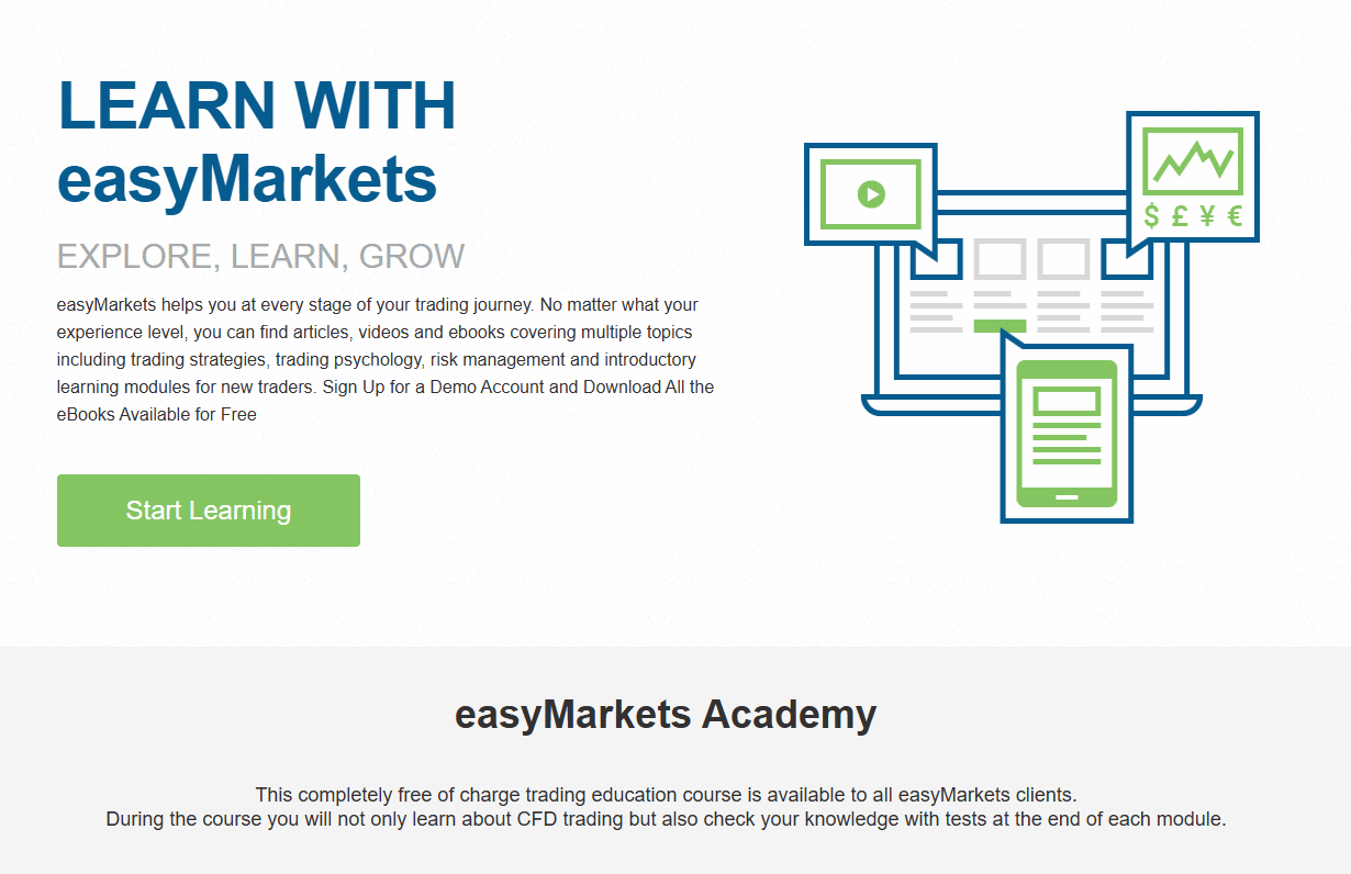 สื่อการเรียนรู้ easyMarkets