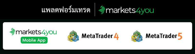 แพลตฟอร์มเทรด Market4you ดีไหม