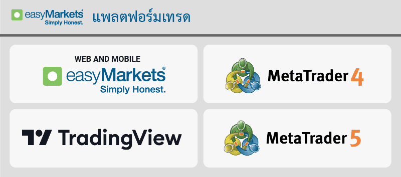 แพลตฟอร์มเทรด easyMarkets ดีไหม