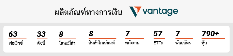 vantage ผลิตภัณฑ์ทางการเงิน