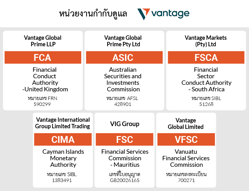 vantage หน่วยงานกำกับดูแล
