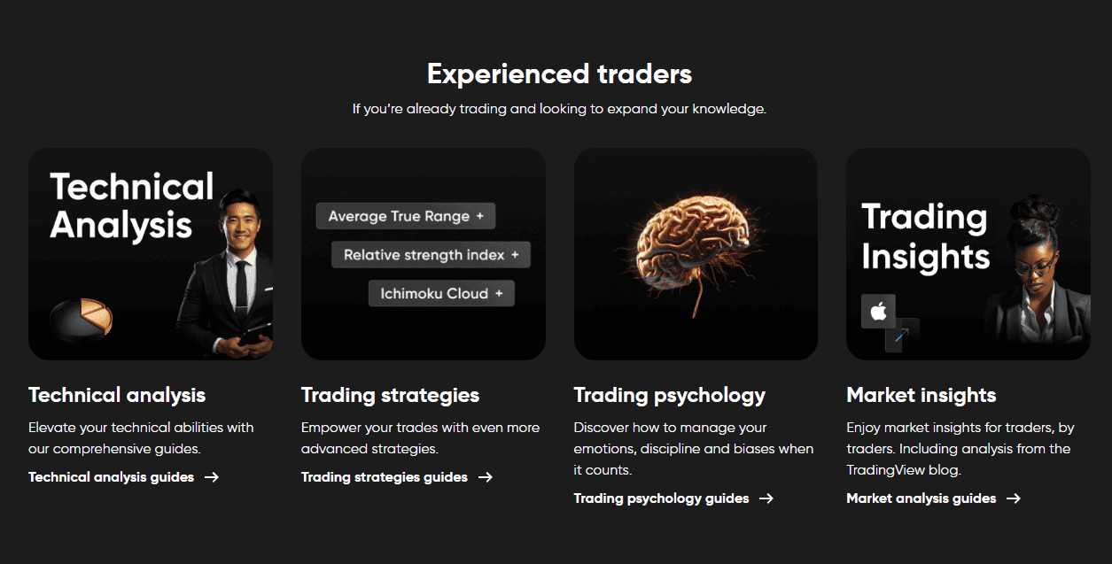 สื่อ Capital.com