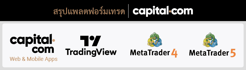 แพลตฟอร์มเทรด Capital.com ดีไหม