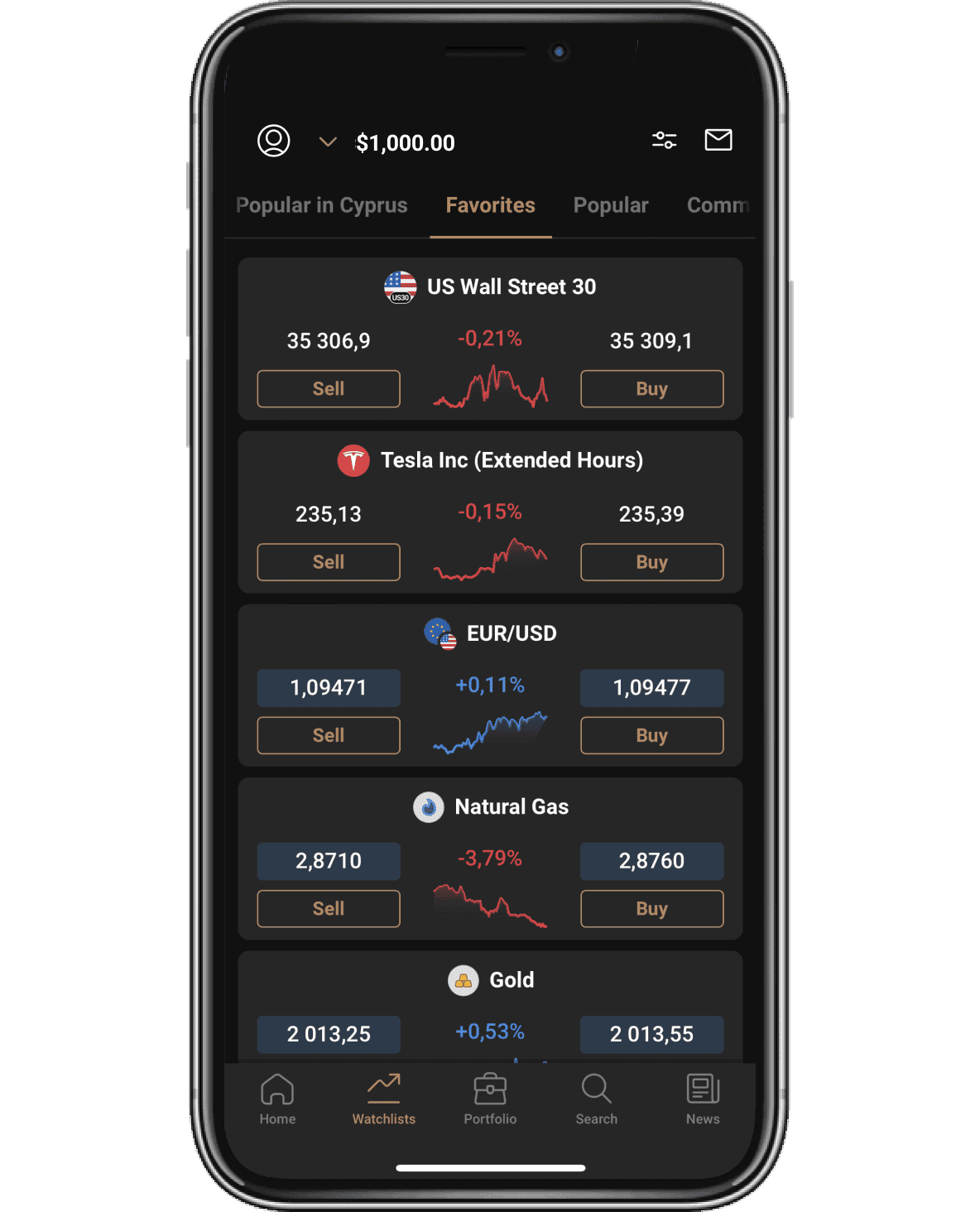 แอพเทรด Capital.com