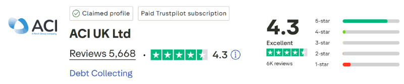 ACI Trustpilot Score