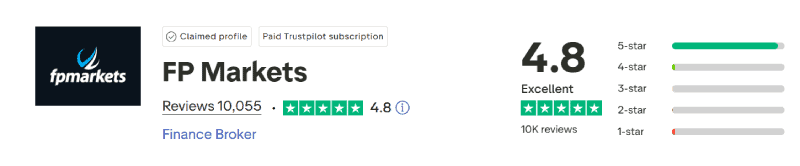 FP Markets Trustpilot Score