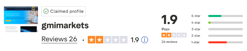 GMI Trustpilot Score