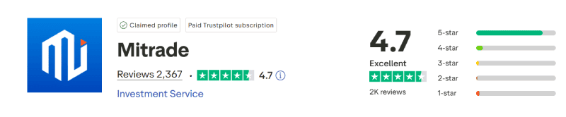 Mitrade Trustpilot Score