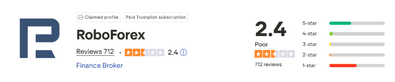 RoboForex Trustpilot Score