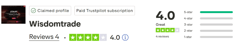 Wisdom Trustpilot Score