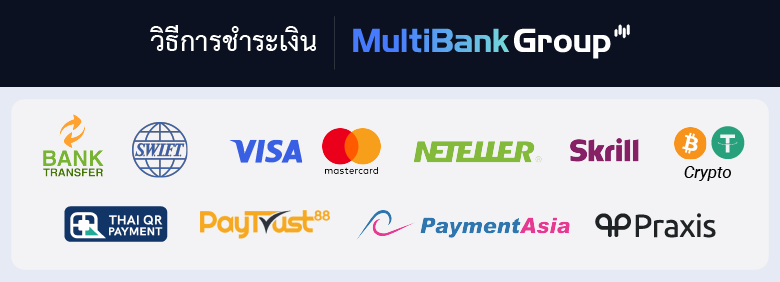 ฝากถอนเงิน Multibank Group