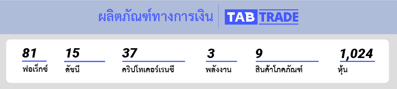 ตลาดการเงิน Tabtrade