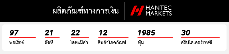 ตลาดการเงิน hantec markets
