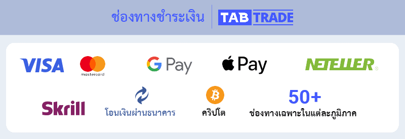 ฝากเงิน tabtrade