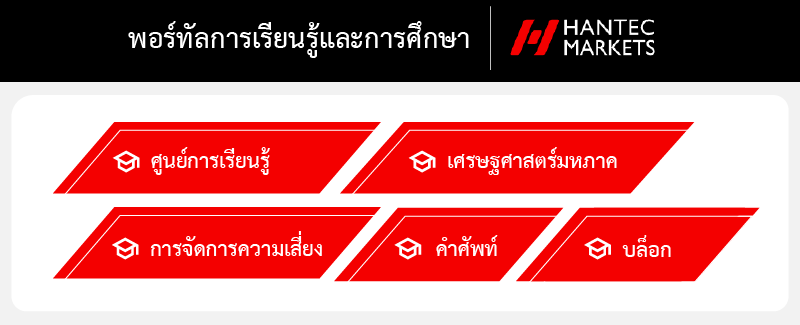 พอร์ทัลการศึกษา hantec markets