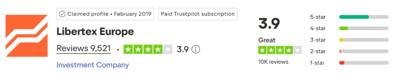 Libertex Trustpilot