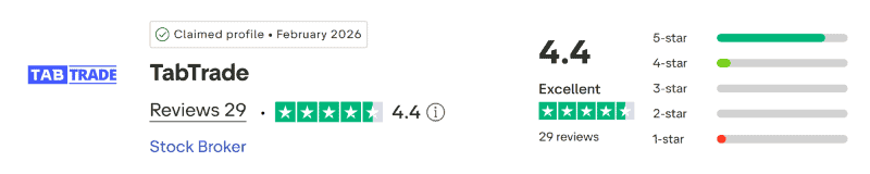TabTrade Trustpilot