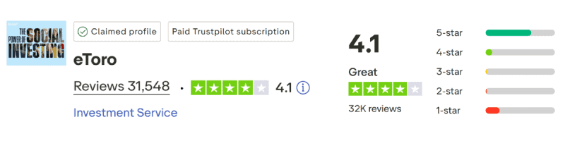 eToro ทรัสต์ไพล็อต