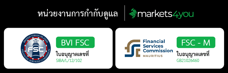 markets4you ใบอนุญาตเลขที่